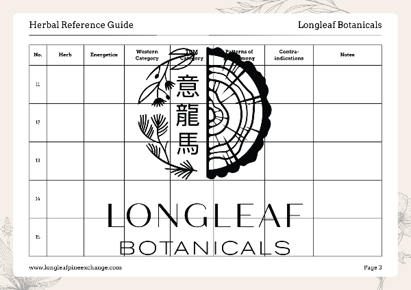 Herbal Reference Guide - FREE Digital Download